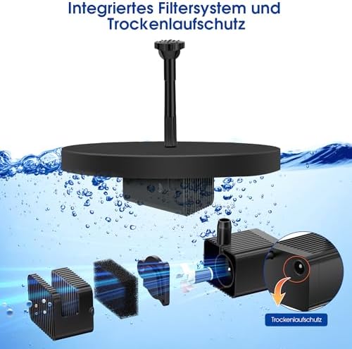 Biling Solarbrunnen mit Akku – 7,5 W Solar-Teichpumpe für Gartenteich, 10 Sprühstile, ideal für Wasserspiele und Vogelba