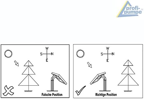 Solar Gartenbrunnen von – Eleganter Zierbrunnen mit Wasserfall und Akku für Terrasse und Balkon