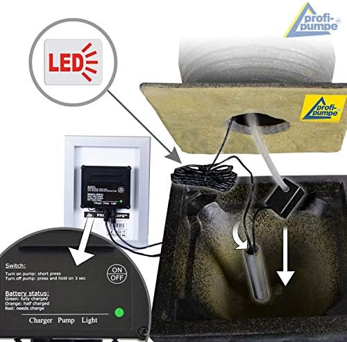 Solar Gartenbrunnen - Zierbrunnen mit Wasserfall & Licht für Garten und Teich