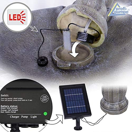 Solar Gartenbrunnen - Zierbrunnen mit Wasserfall & Licht für Garten und Teich
