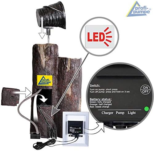 Pretty-Bird Solar Gartenbrunnen mit Wasserfall & LED-Licht – Perfekte Teichpumpe für Terrasse und Balkon